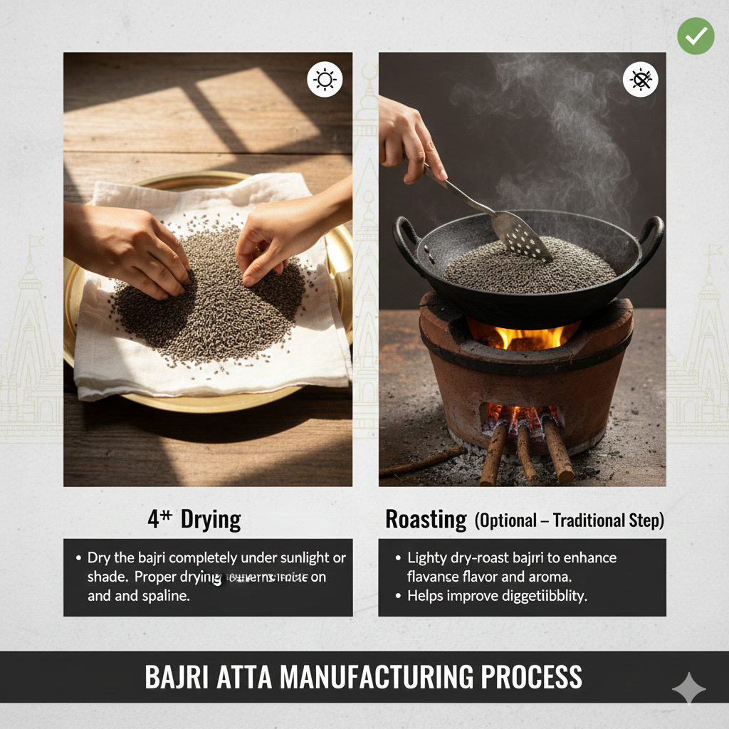 Natural Bajri Aata